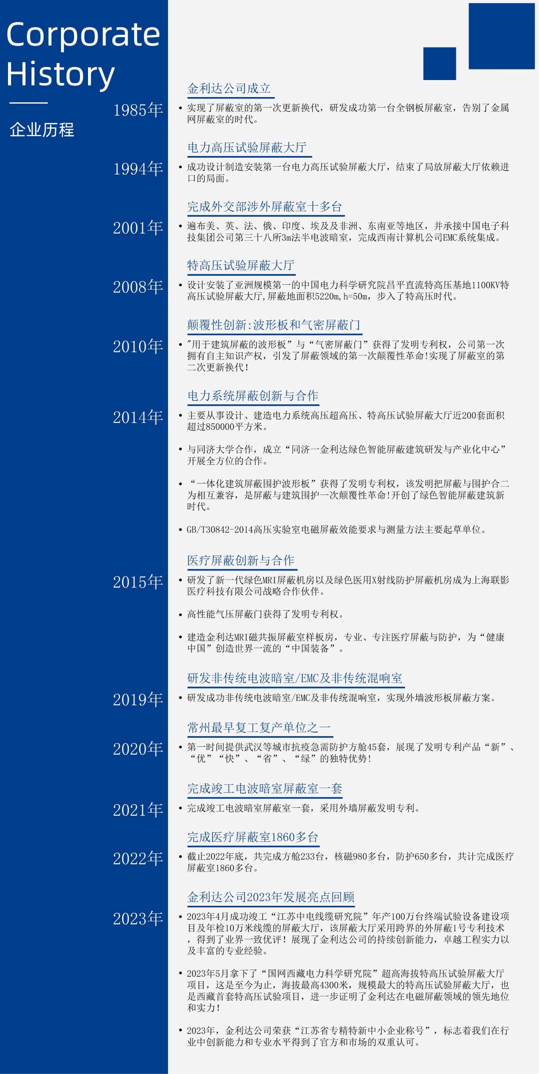 發(fā)展歷程11.jpg